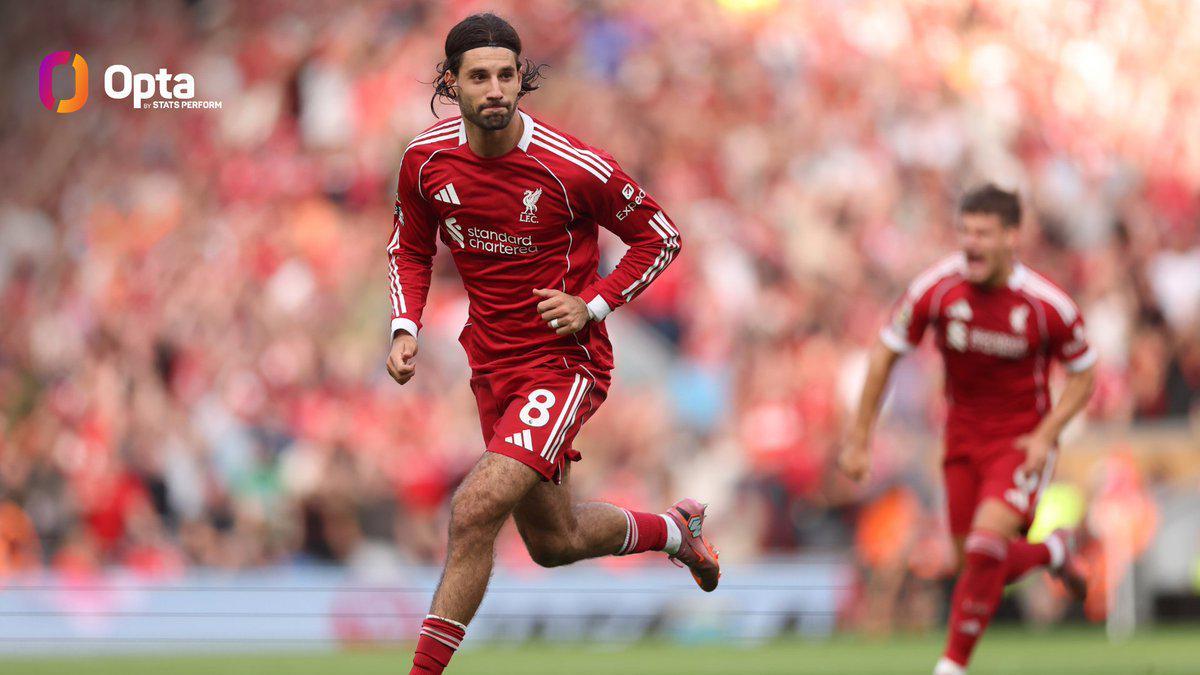 AG体育-第83分钟，索博的进球是利物浦近18年来英超最晚的制胜任意球